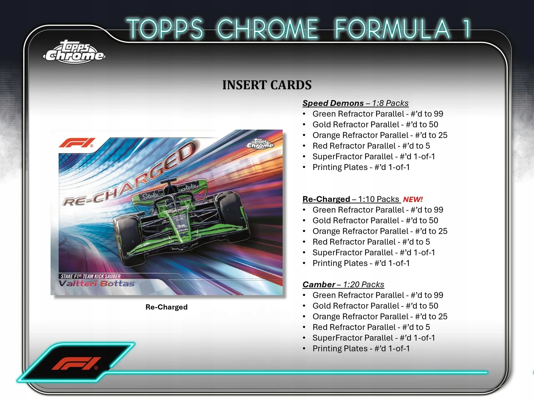 2024 Topps Chrome Formula 1 Qualifying Lap Box - obrazek 5